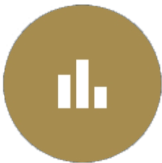 Forex